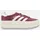 Shadow Red / Cloud White / Core White 41 1/3