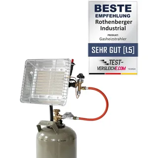 Rothenberger Eco Piezo