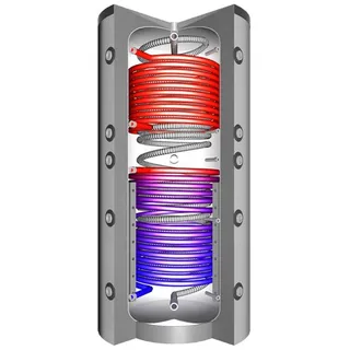 Juratherm EHSS 750 mit zwei Wärmetauschern