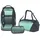 Gradient Mint
