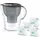 graphit 2,4 l + 4 Maxtra Pro Kartuschen