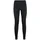 Funktionsunterhose L