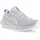 Gel-Cumulus Blue Fade White 42