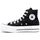 black/white/white 40