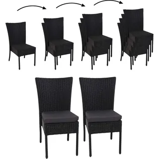 MCW Gartenstuhl MCW-G19 52 x 52 x 0 cm schwarz 2 St.