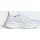 Cloud White / Cloud White / Cloud White 39 1/3
