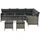 Polyrattan Lounge-Set grau meliert