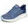 Bobs Blau/Mehrfarbig 39