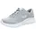 Skech-Lite Pro Perfect Time gray 38