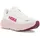 Damen White/Pink Opal 41