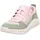 Kinder Hellgrün/Rosa 25