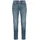 Gürtel Baumwolle/Polyester/Elasthan Blau 91 44
