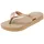 Mini Me FlipFlop Rose Gold 25
