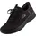 Daily Adventure Damen Sneaker Schwarz - Schwarz - 40