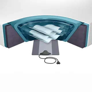 Beliani Beliani, Wasserbett Set 140 x 200 cm