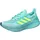 Flash Aqua / Lucid Lemon / Mint Ton 46 2/3