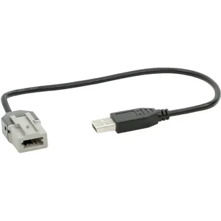 ACV Electronic USB / AUX Citroen / Peugeot
