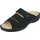 vegas black 39