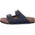 blau 38