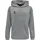 Core Grey 164