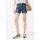 Jeans-Shorts 27