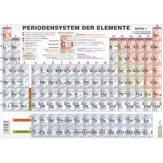 Weber, E Periodensystem der Elemente Sekundarstufe II (Format A4)