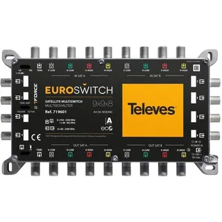 Televes Euroswitch MSE98C