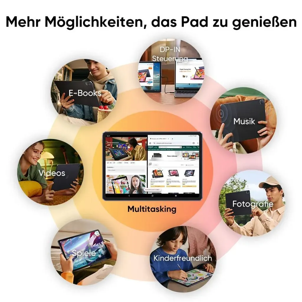 Produktbild