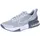 Herren Cool Grey/White/Wolf Grey/Pure Platinum 43