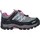 Mineral Green/Purple Fluo 32