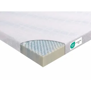 Wenta Gel-Memory-Schaum Topper 140 x 200 cm Blau