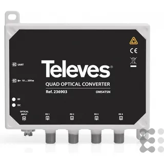 Televes OMS4TSN Optischer Umsetzer
