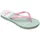 Kid s Rg Ii Sandalen Gr 2 bunt