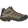 GTX Herren Olive 43