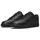 Black/Black/Black 42,5