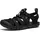 black/black 41