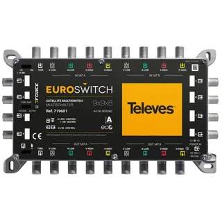 Televes Euroswitch MSE98C