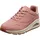 UNO-Shimmer Damen Fuchsia 36