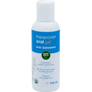 joso healthcare gmbh Theranovis oral Zahnstein Gel