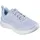 Skech-Air Dynamight 2.0 Damenschuhe, Periwinkle Pink, 37 EU - 37 EU