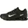 Women s Workout Training Shoes