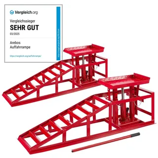 Arebos Wagenheber, PKW-Auffahrrampe