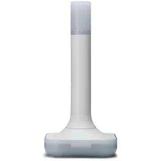 Home Assistant Connect ZBT-2 | Verbinden Sie Zigbee-, Thread- oder Mater-Geräte mit dem Home Assistant | Offizielle Hardware