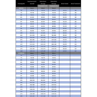 Dusbad Duschkabine/ Duschabtrennung Dusbad Vital 2 Drehtür an Festteil rechts + Duschwand links (Kombination) rechts 1150mm links 1050mm