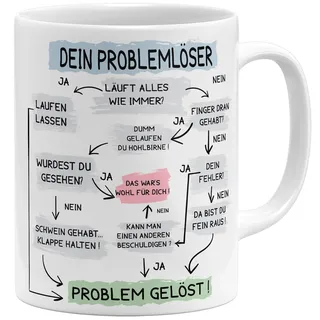 OM3® lustige Problemlöser Kaffee-Tasse mit Spruch - Problemlösung auf der Arbeit - Flowchart Diagramm - Keramik Becher - 11oz 325ml - Beidseitig Bedruckt - Weiss
