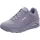 Blau 45
