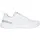 Skech-Air Dynamight 2.0 Damen Blau/Weiß 39