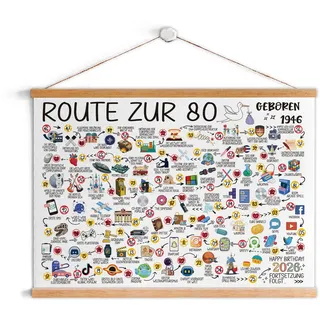 Geschenk 80 – Jubiläumsposter 80 Jahre | Route zur 80 mit Zeitstrahl ab Geburtsjahr und großen Weltereignissen | Besondere 80. Geburtstag Deko und Geschenk für Frau und Mann