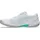 Solution Swift 2 Clay 46 5 Weiss