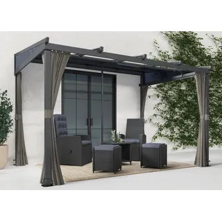 Konifera Anbaupavillon 3,6 x 2,4 m Grau